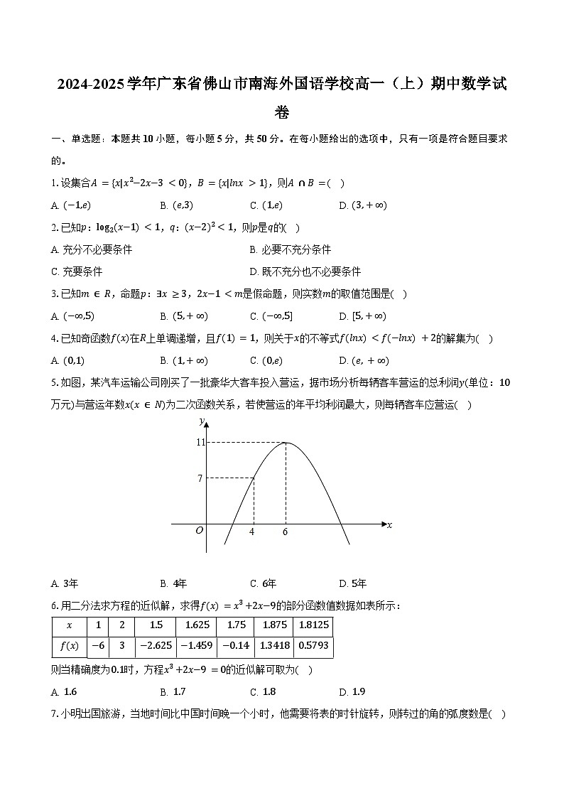 2024-2025学年广东省佛山市南海外国语学校高一(上)期中数学试卷(含答案)第1页