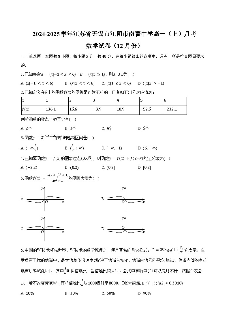 2024-2025学年江苏省无锡市江阴市南菁中学高一(上)月考数学试卷(12月份)(含答案)第1页