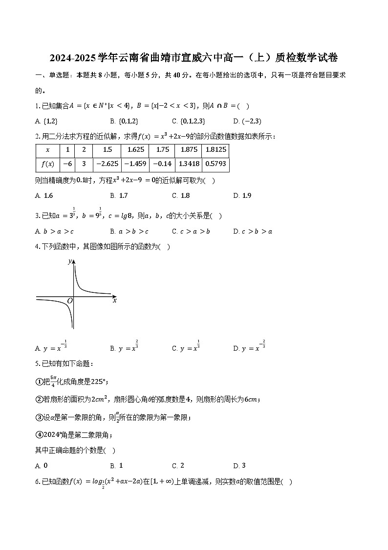 2024-2025学年云南省曲靖市宣威六中高一(上)质检数学试卷(含答案)第1页