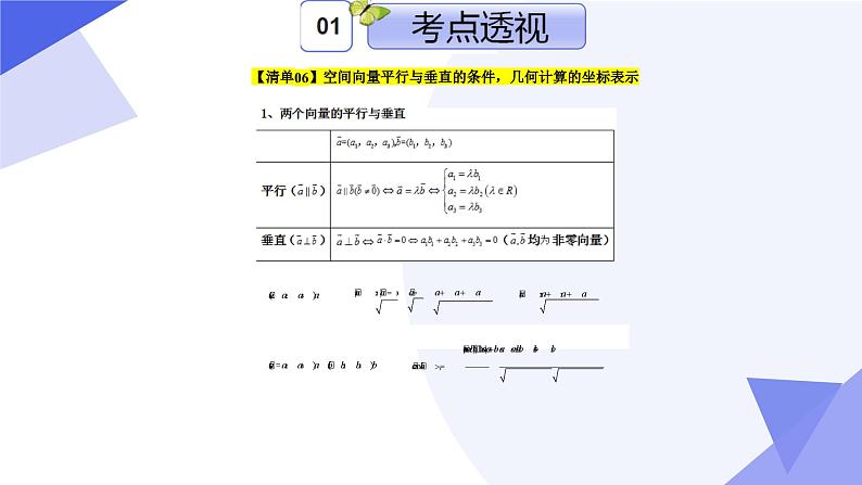专题01 第一章 空间向量与立体几何(考点串讲)-2024-2025学年高二数学上学期期末考点串讲课件(人教A版2019)第8页
