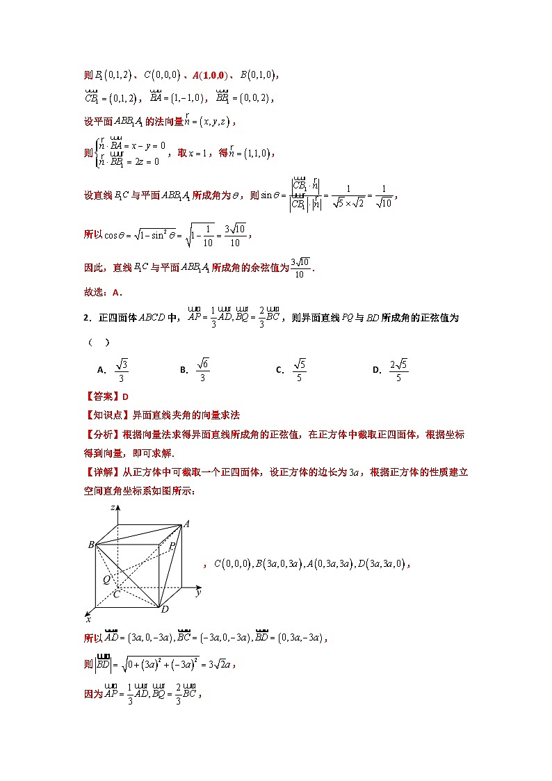考前终极刷题01(高频选填专练)(解析版)第2页