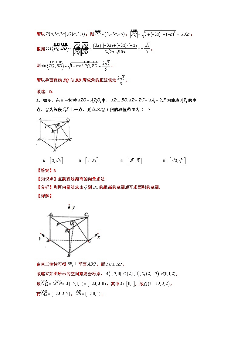 考前终极刷题01(高频选填专练)(解析版)第3页