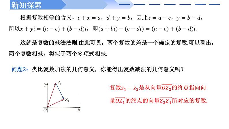 人教A版高中数学(必修第二册)同步教学课件7.2.1 复数的加、减运算及其几何意义第6页