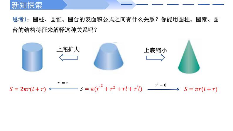 人教A版高中数学(必修第二册)同步教学课件8.3.2 圆柱、圆锥、圆台的表面积和体积(第1课时)第5页