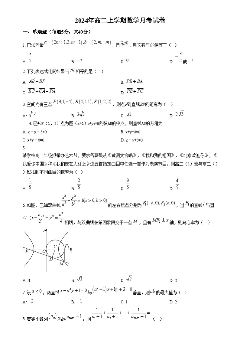 湖南省岳阳市岳阳县第一中学2024-2025学年高二上学期12月月考数学试题无答案第1页