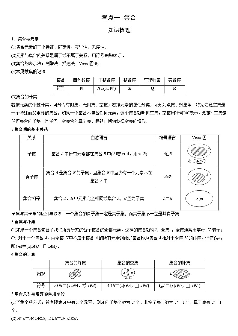 专题讲义01 集合(教师版)第1页