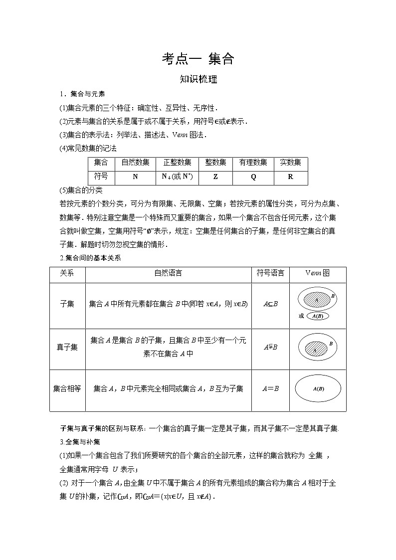 专题讲义01 集合(学生版)第1页