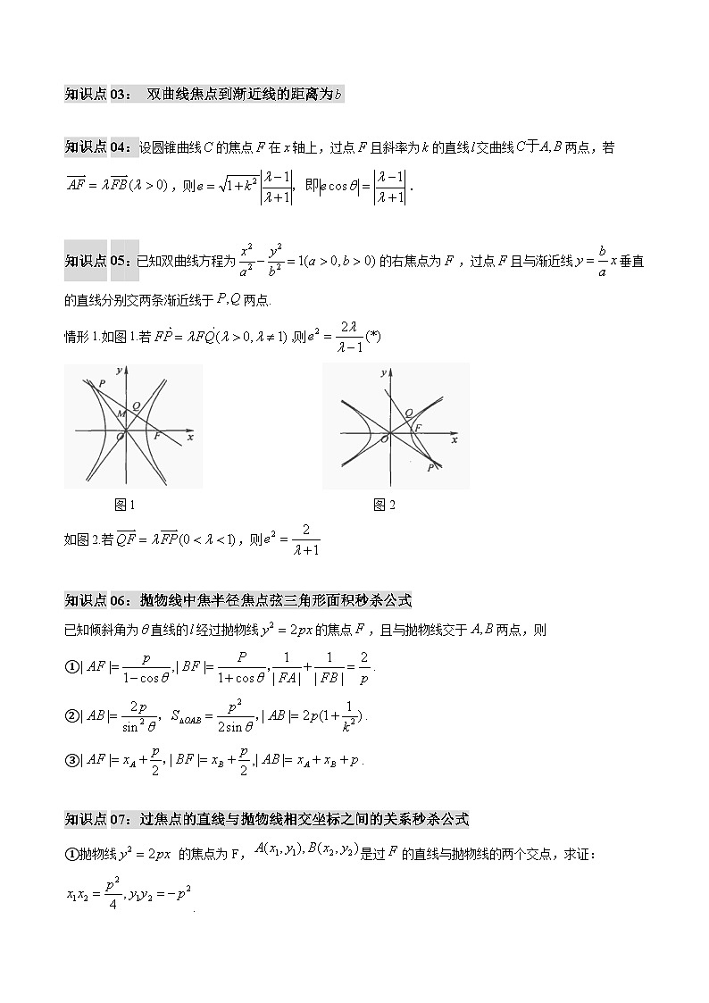 专题06 圆锥曲线选填题秒杀技巧(思维导图+知识串讲+八大题型+过关检测)(解析版)第3页