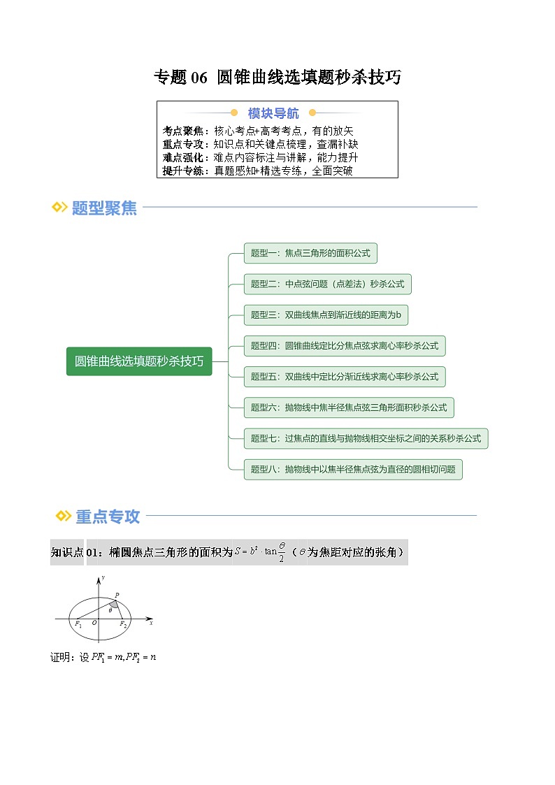 专题06 圆锥曲线选填题秒杀技巧(思维导图+知识串讲+八大题型+过关检测)(原卷版)第1页