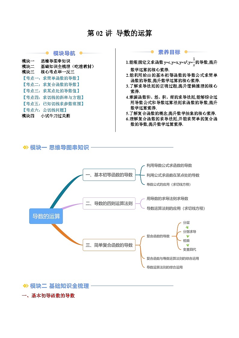 第02讲 导数的运算(思维导图+5知识点+六大考点+过关检测)(解析版)第1页