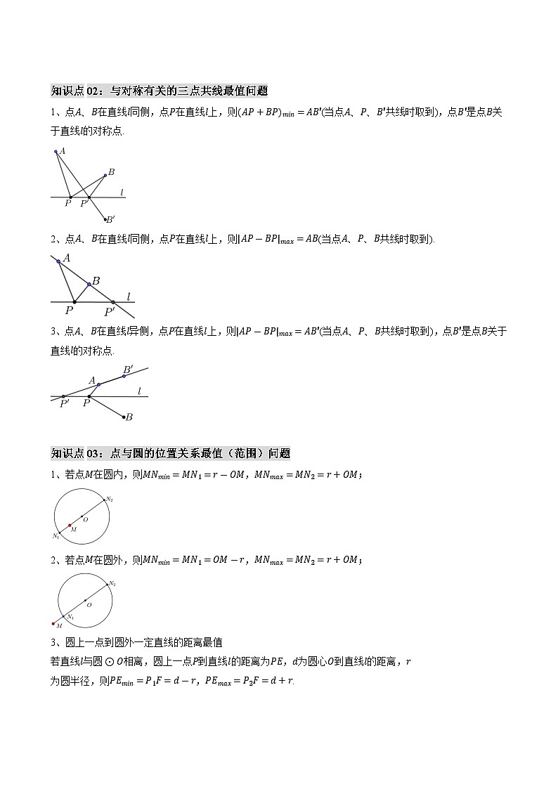 专题04 直线与圆中的最值(范围)问题(思维导图+知识串讲+五大题型+过关检测)(解析版)第2页