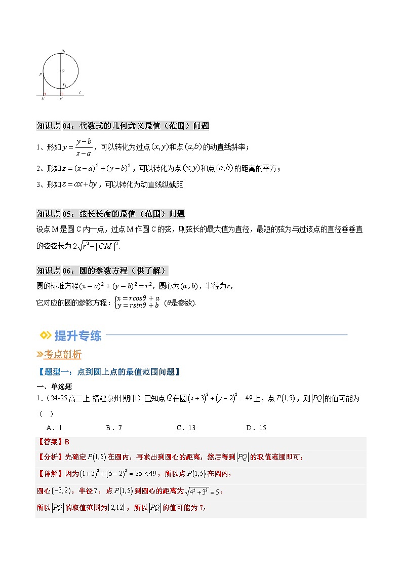 专题04 直线与圆中的最值(范围)问题(思维导图+知识串讲+五大题型+过关检测)(解析版)第3页