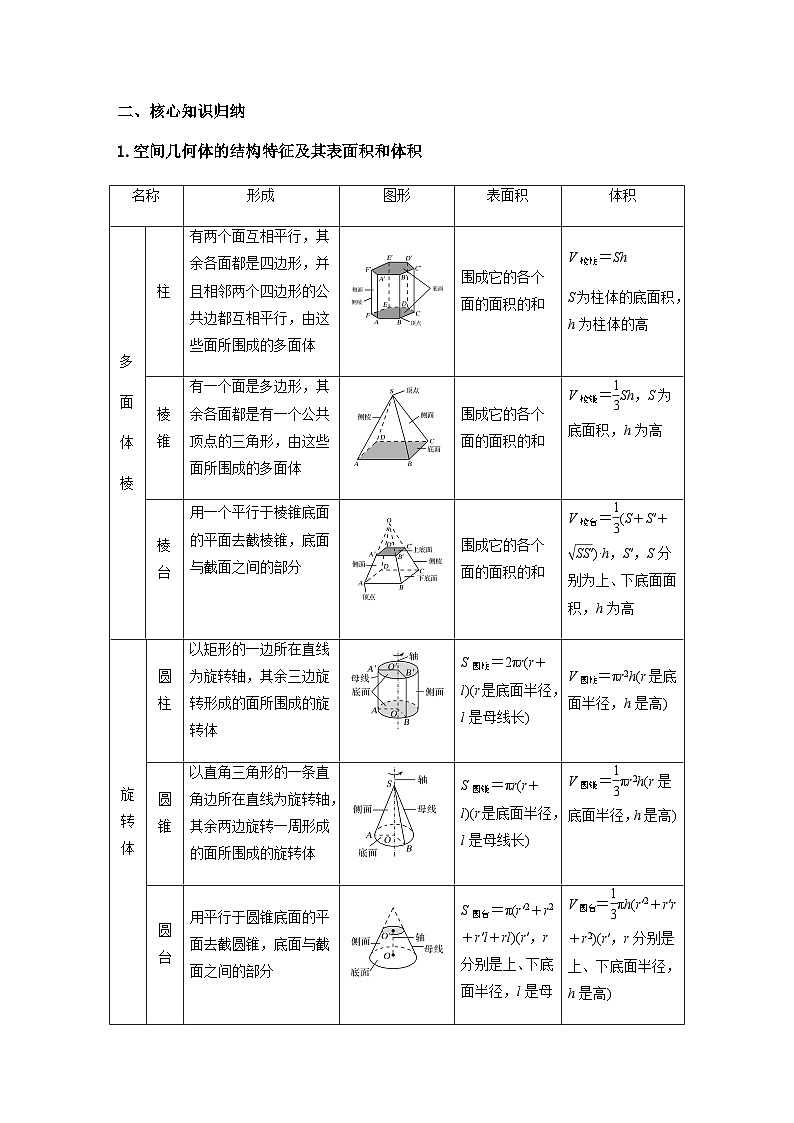 人教A版高中数学(必修第二册)同步教学设计第8章 立体几何初步 章末综合第2页