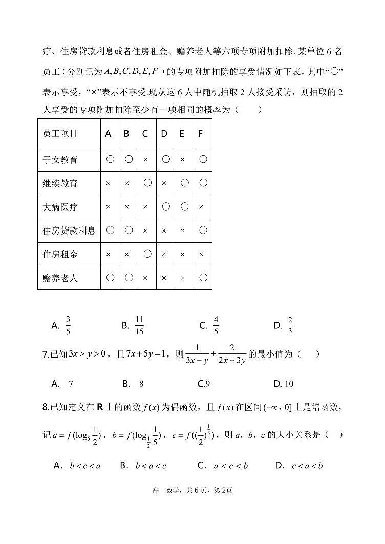 辽宁省七校协作体2024-2025学年高一上学期12月联考数学试卷(PDF版附答案)第2页