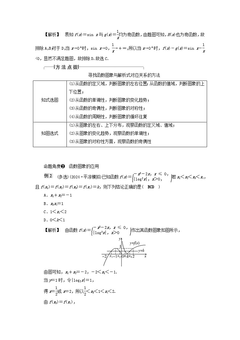 2025届高考数学二轮专题复习与测试专题1函数的图象与性质第2页