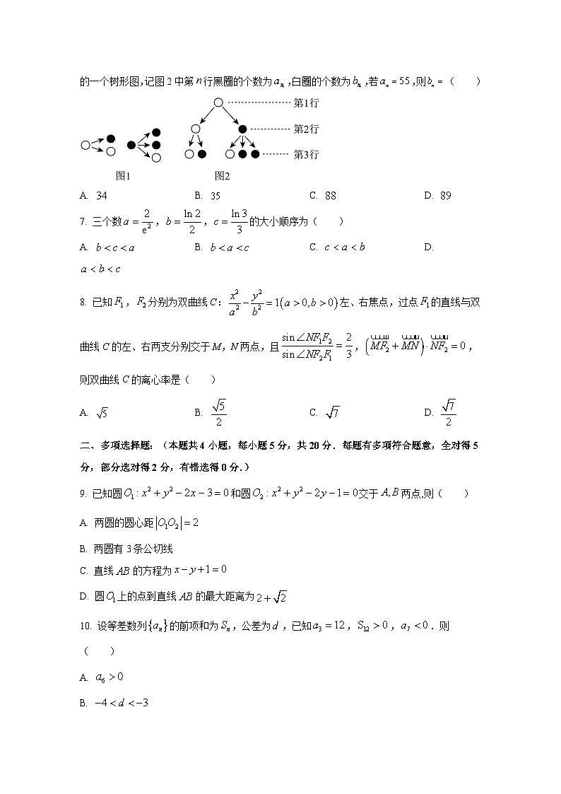 江苏省南京市2024-2025学年高二上册期末数学检测试卷第2页