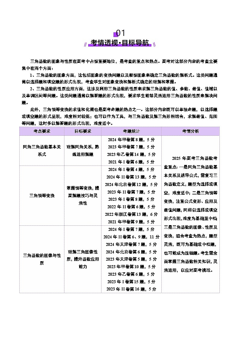 专题09 三角函数的图象与性质的综合应用(讲义)-2025年高考数学二轮复习讲练(新高考通用)(原卷版)第2页