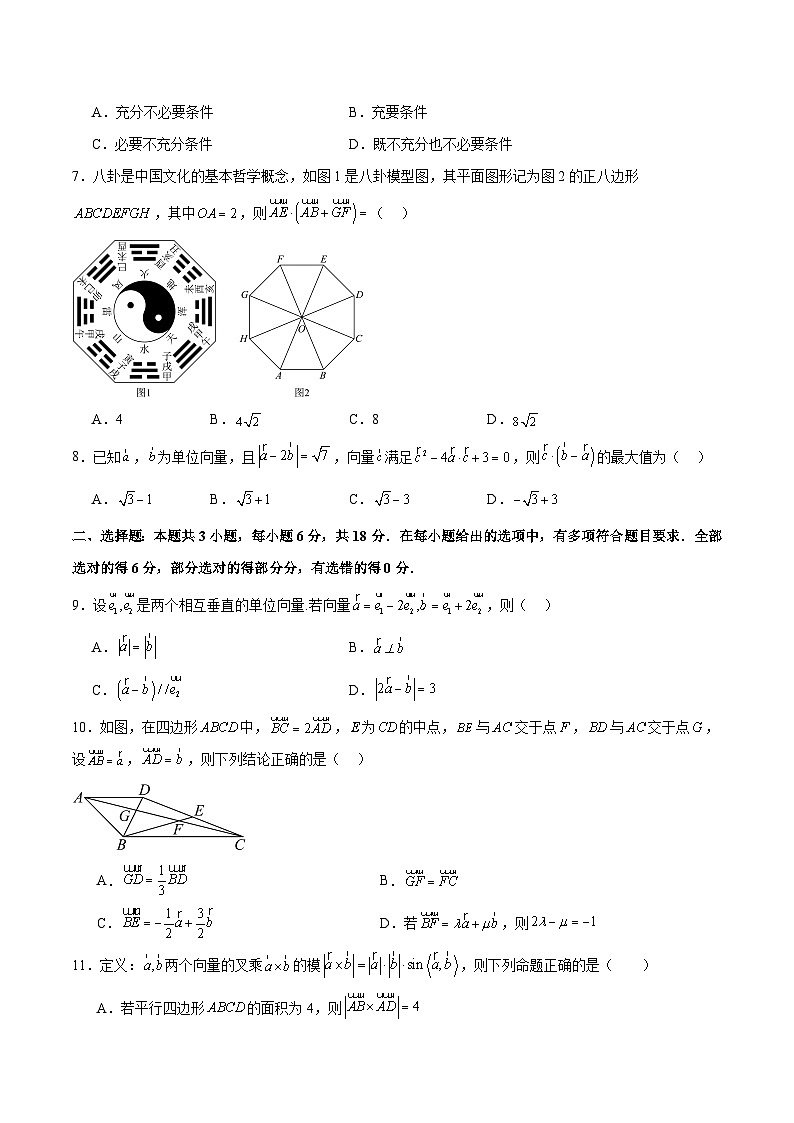 模块三 平面向量(测试)-2025年高考数学二轮复习讲练(新高考通用)(原卷版)第2页