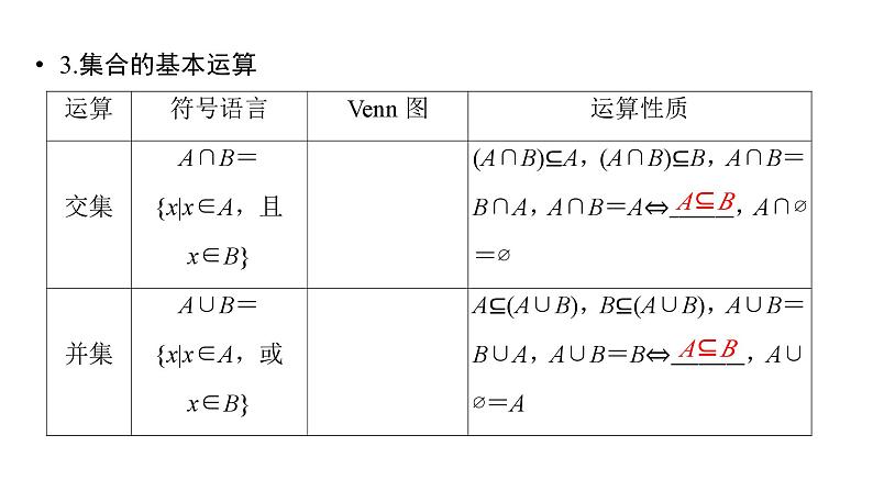 2025高考数学一轮复习-第1章-集合与常用逻辑用语、不等式-第1讲 集合【课件】第7页