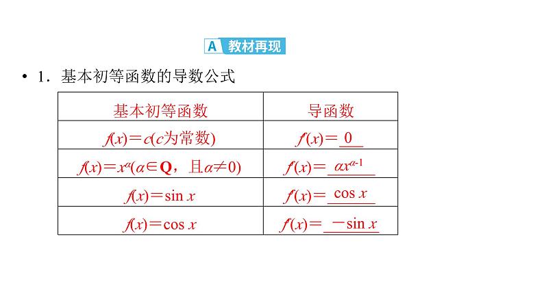 2025高考数学一轮复习-第3章-一元函数的导数及其应用-第2讲 导数的运算【课件】第4页