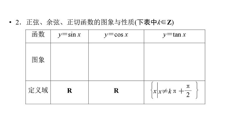 2025高考数学一轮复习-第4章-三角函数与解三角形-第5讲 三角函数的图象与性质【课件】第5页