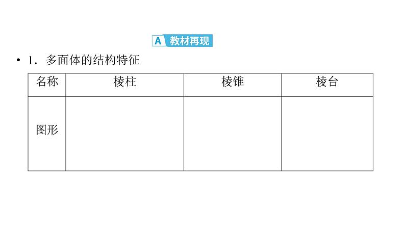 2025高考数学一轮复习-第7章-立体几何与空间向量-第1讲 基本立体图形及简单几何体的表面积和体积【课件】第4页