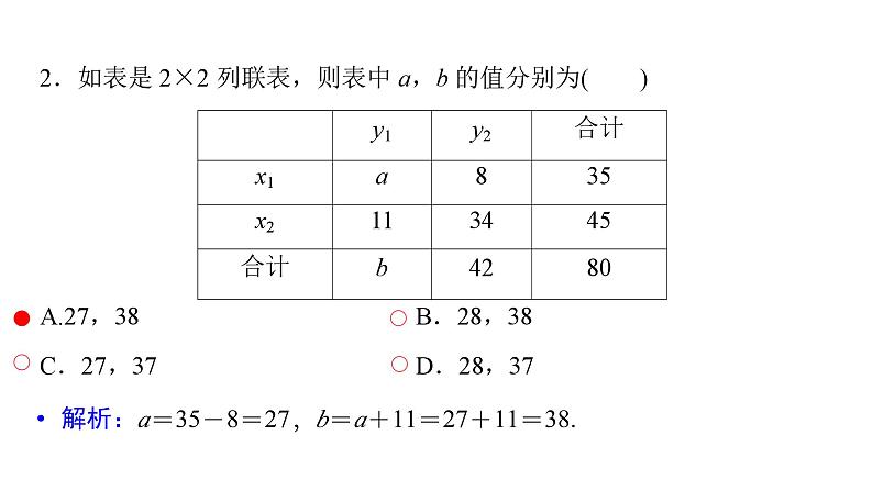 2025高考数学一轮复习-第12章-统计与成对数据的统计分析-第4讲 列联表与独立性检验【课件】第8页