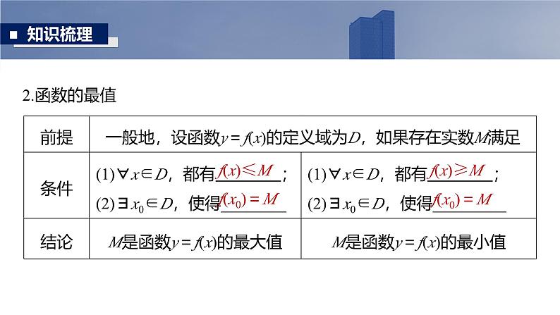 2025高考数学一轮复习§2.2函数的单调性与最值【课件】第8页