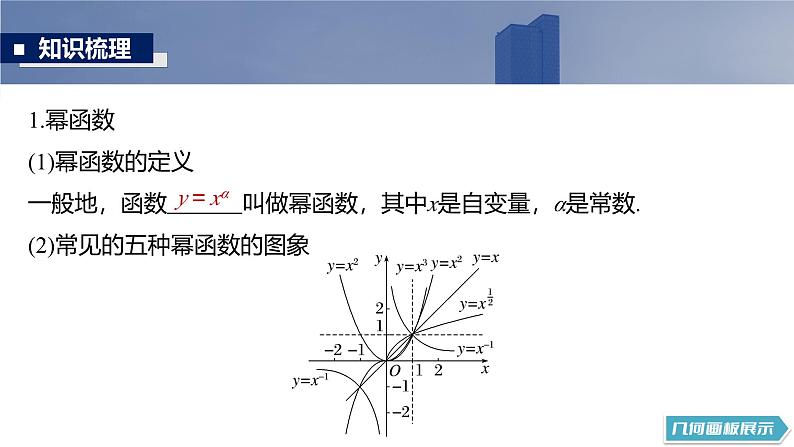 2025高考数学一轮复习§2.6二次函数与幂函数【课件】第5页