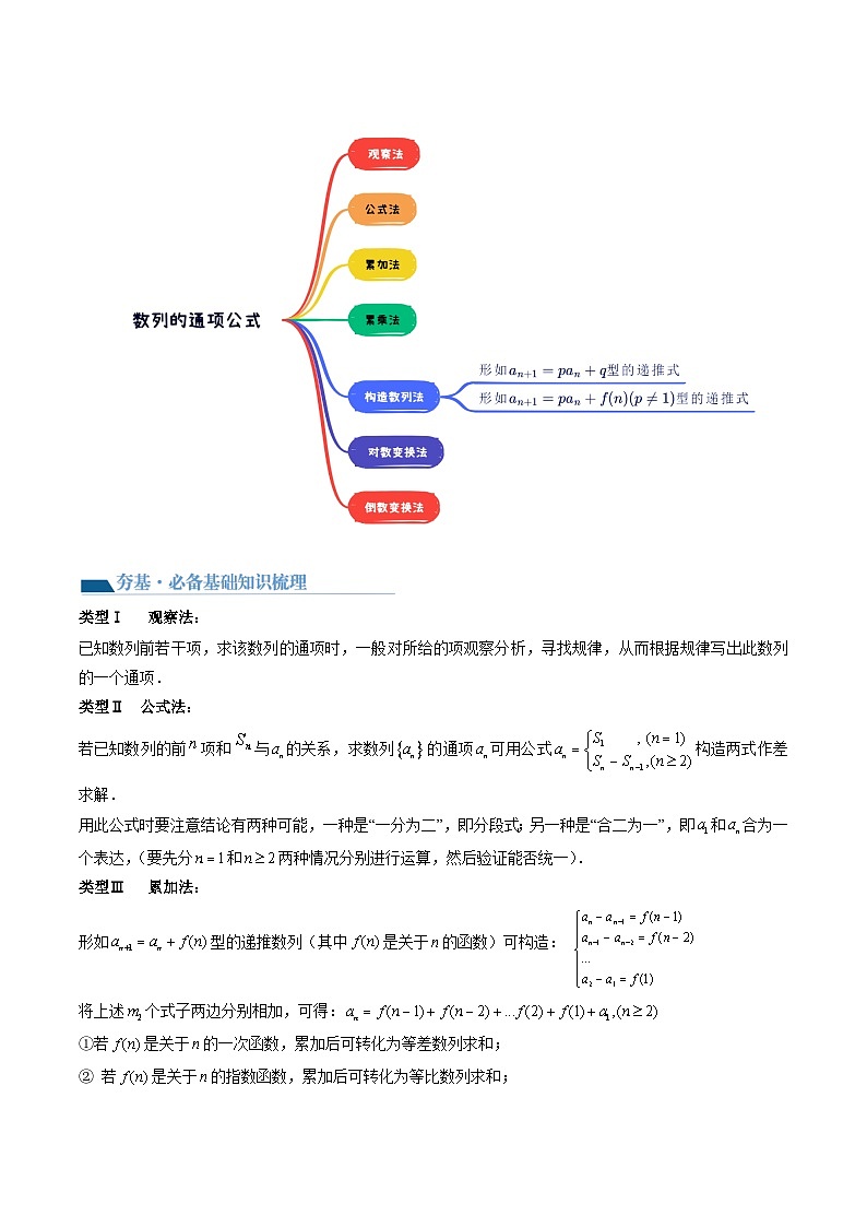 (寒假)2024-2025学年高二数学寒假提升讲义+随堂检测 第05课 数列的通项公式(原卷版)第2页