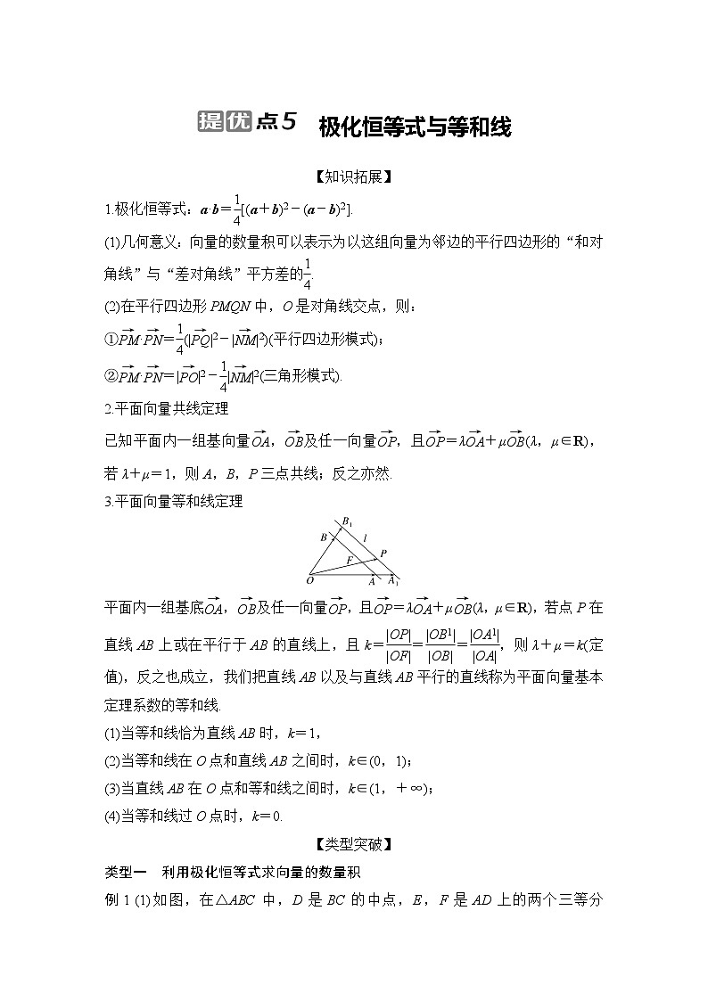 提优点5 极化恒等式与等和线第1页