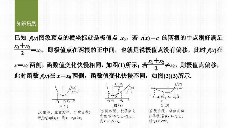 提优点2 极值点偏移第2页