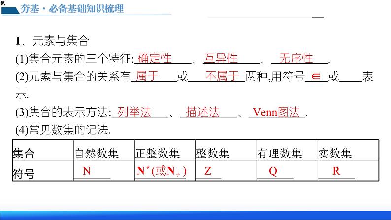 新高考数学一轮复习讲练测课件第01讲 集合(七大题型)第7页