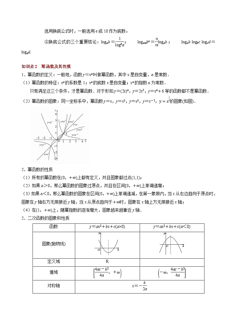专题04 指对幂函数及函数与方程(5知识点+4重难点+7技巧+4易错)(解析版)第3页