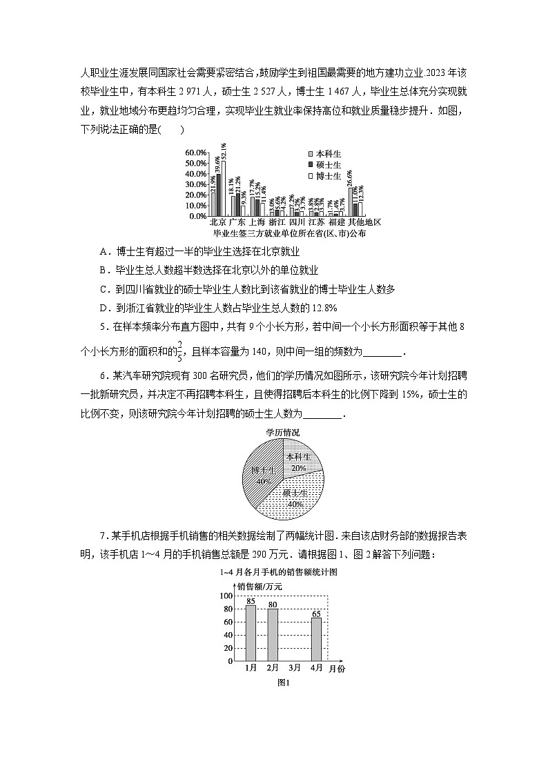 2025高考数学一轮复习-12.1-随机抽样、统计图表-专项训练【含答案】第2页
