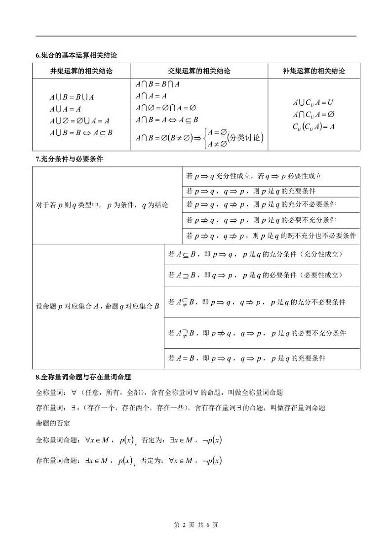 新高考数学二轮复习巩固训练 专题01《集合与常用逻辑用语》小题综合练(原卷版)第2页