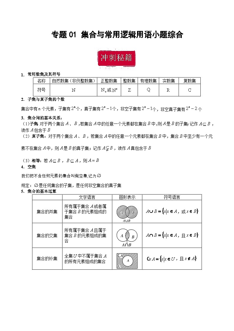 新高考数学二轮复习巩固训练 专题01《集合与常用逻辑用语》小题综合练(原卷版)第1页