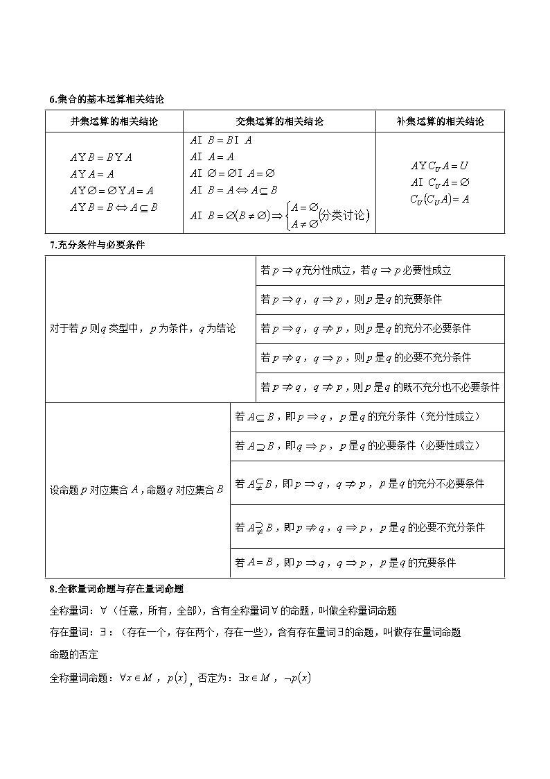 新高考数学二轮复习巩固训练 专题01《集合与常用逻辑用语》小题综合练(原卷版)第2页