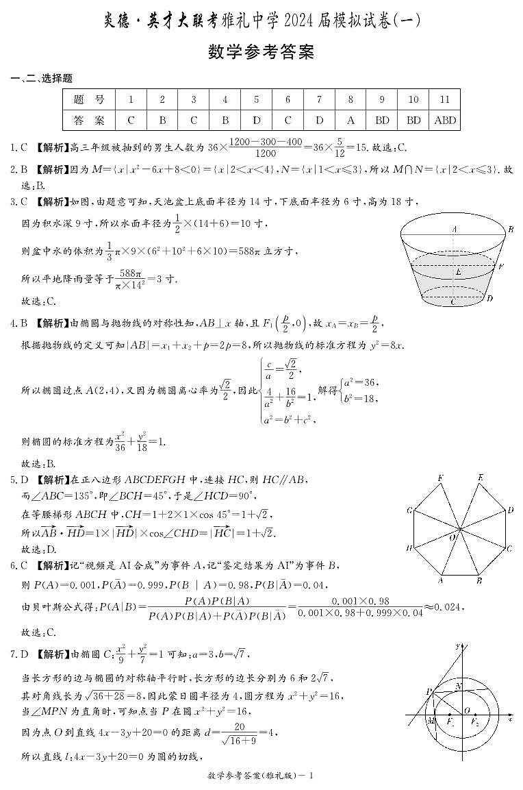 2024雅礼中学高三第一次模拟考试数学试卷参考答案第1页