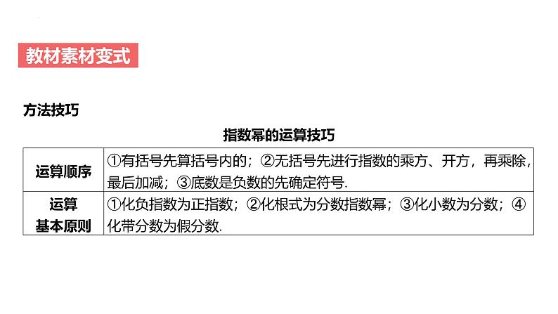 艺考生教学课件04指数与指数函数-2024-2025学年高考数学艺体生一轮复习课件第6页