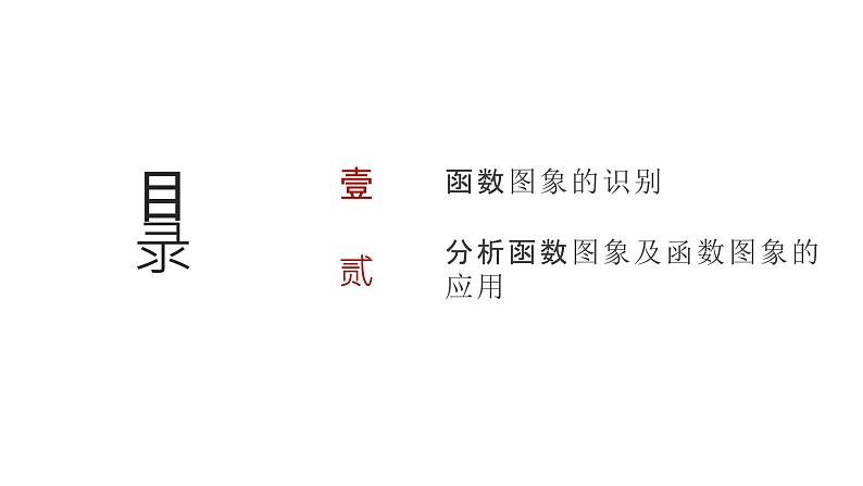 艺考生教学课件10函数的图象-2024-2025学年高考数学艺体生一轮复习课件第2页