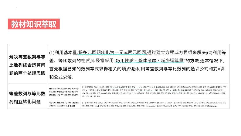 艺考生教学课件23数列的综合应用-2024-2025学年高考数学艺体生一轮复习课件第4页