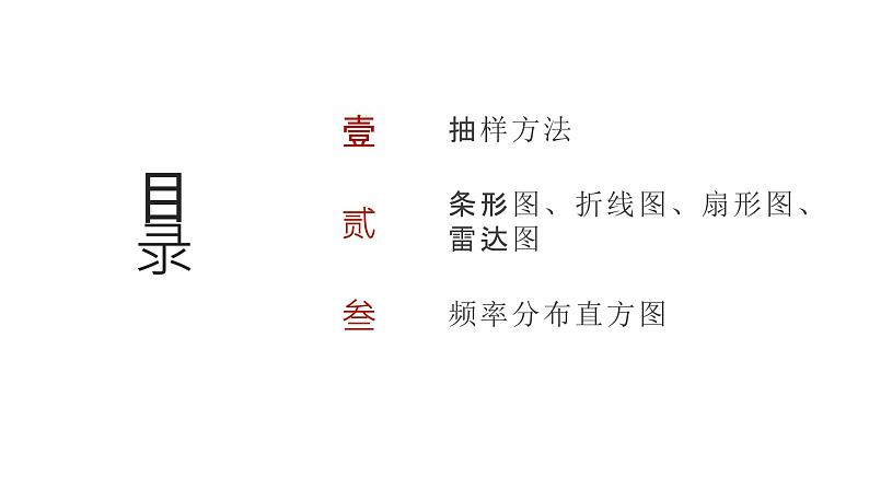 艺考生教学课件33随机抽样、统计图表-2024-2025学年高考数学艺体生一轮复习课件第2页