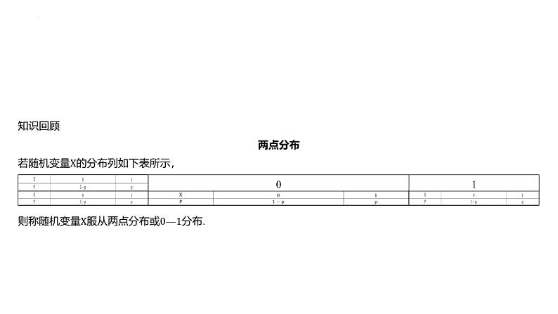艺考生教学课件39离散型随机变量的分布列和数字特征-2024-2025学年高考数学艺体生一轮复习课件第6页