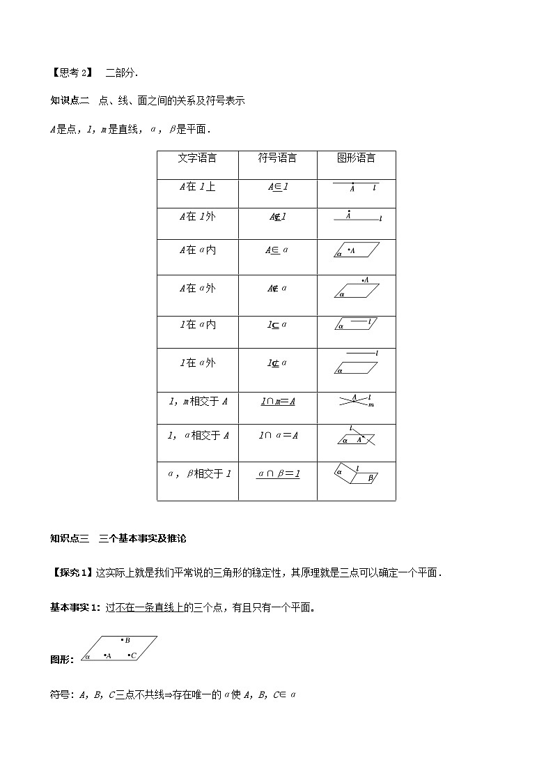 人教A版高中数学(必修第二册)导学案8.4.1平面(解析版)第2页