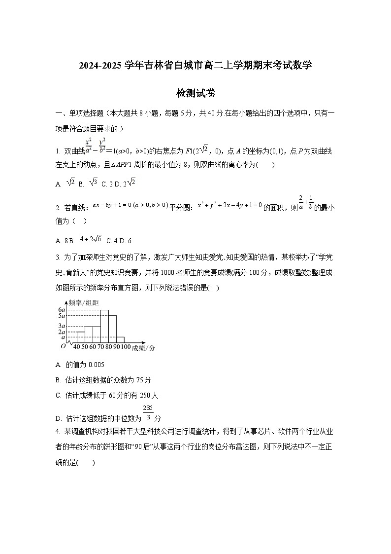 2024-2025学年吉林省白城市高二上册期末考试数学检测试卷(含解析)第1页