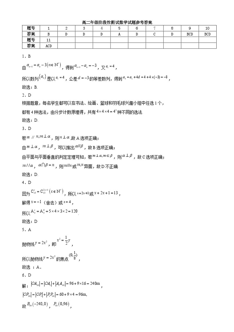 微山二中高二年级2024——2025学年阶段性测试1月份数学试题 高二年级阶段性测试数学试题参考答案第1页