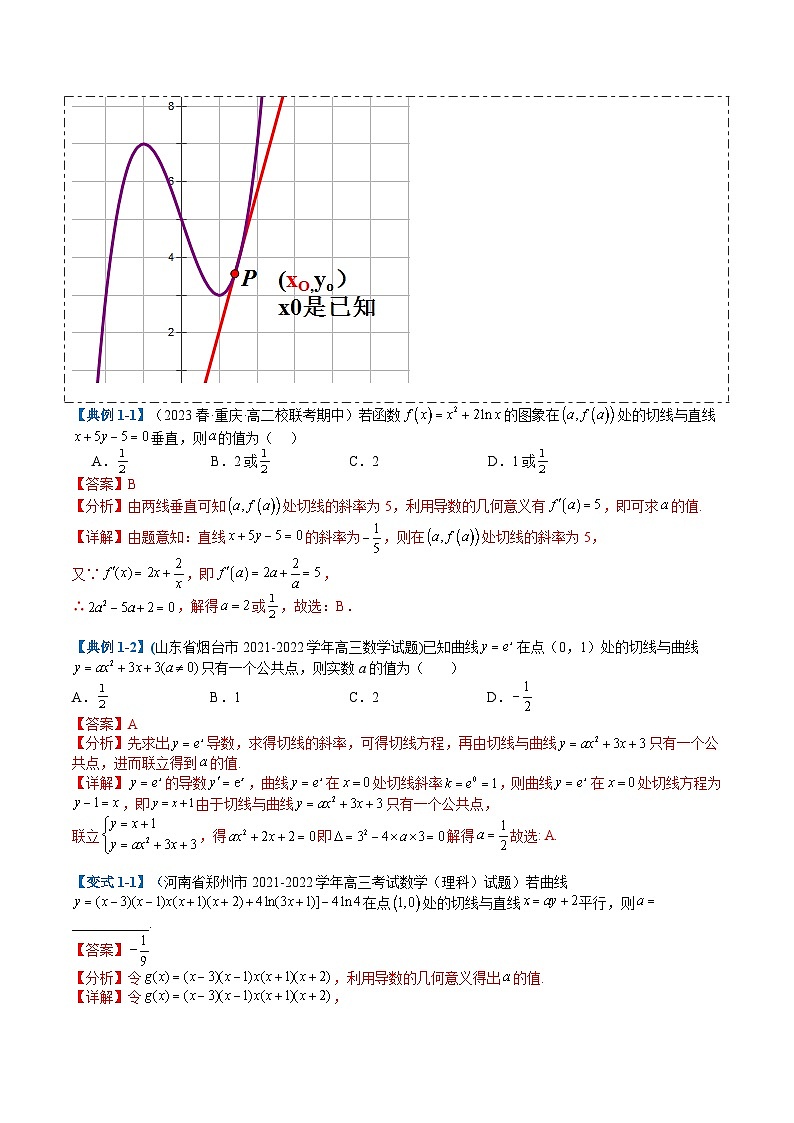 专题2-4 构造函数以及切线(解析版)第2页