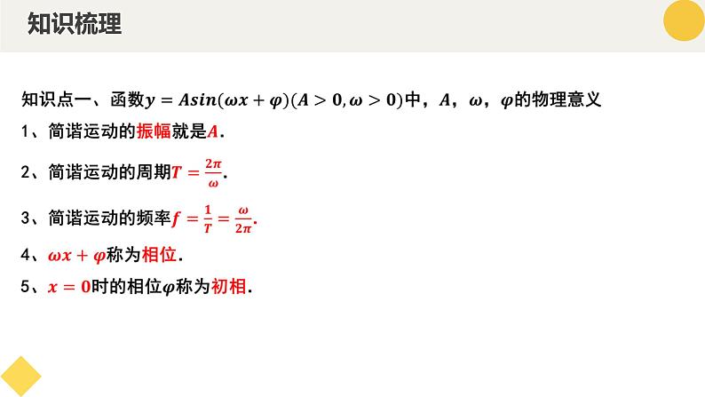 高中数学人教A版2019必修第一册同步精品课件5.7三角函数的应用(五大题型)第6页