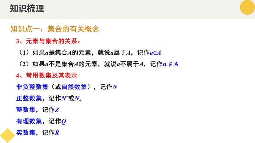 高中數學人教A版2019必修第一冊同步精品課件1.1集合的概念(九大題型)第8頁